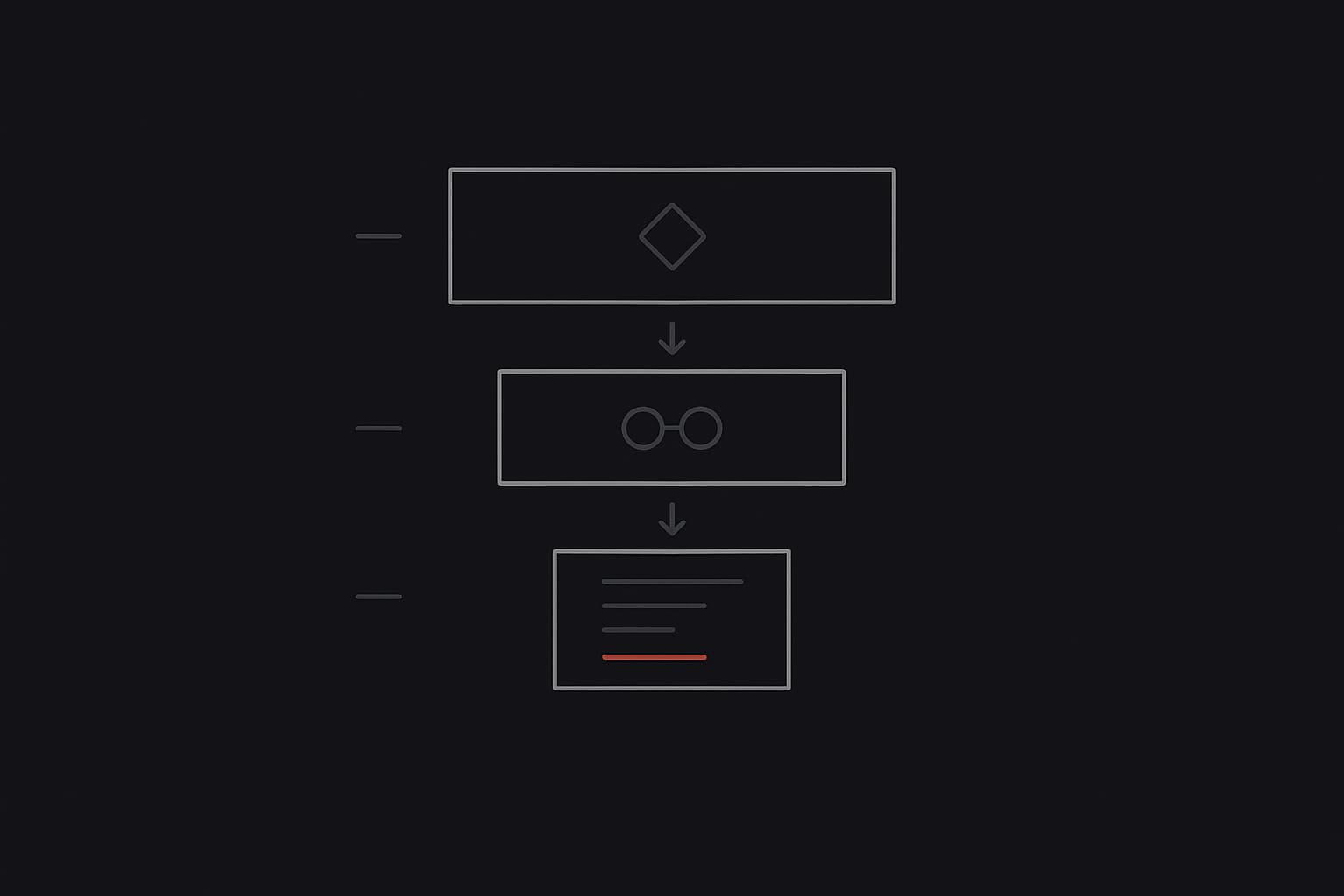 Layered review funnel filtering AI-generated code from architecture down to implementation